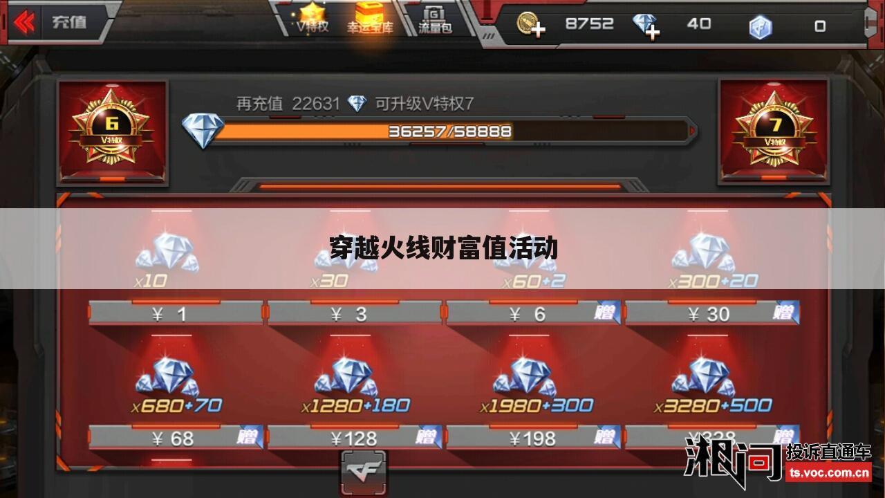 穿越火线财富值活动