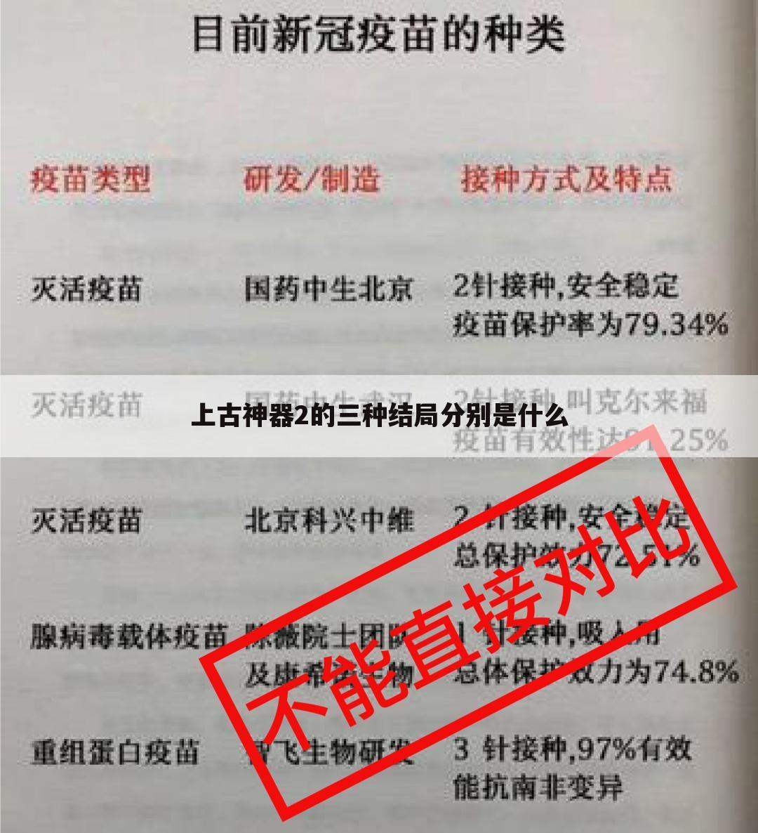 上古神器2的三种结局分别是什么