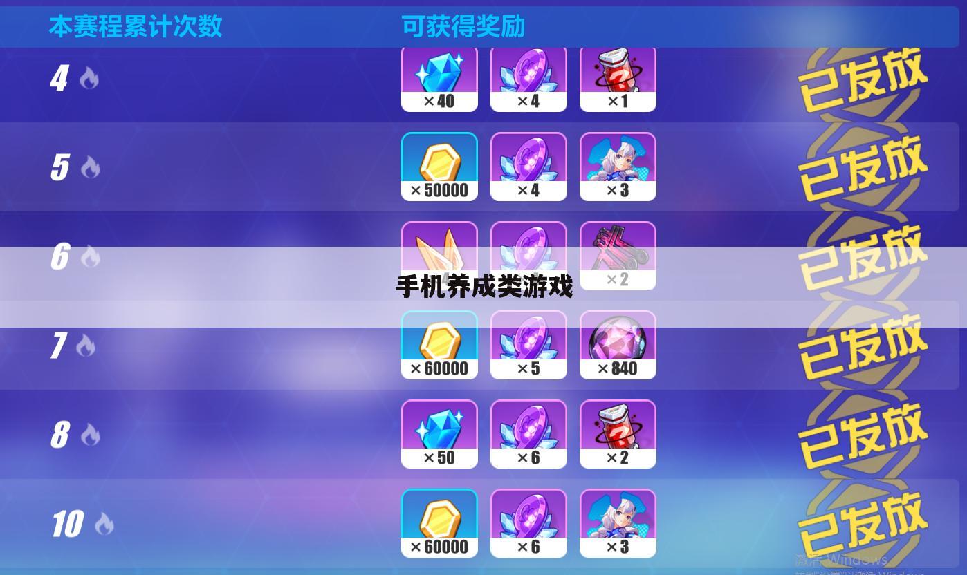 手机养成类游戏