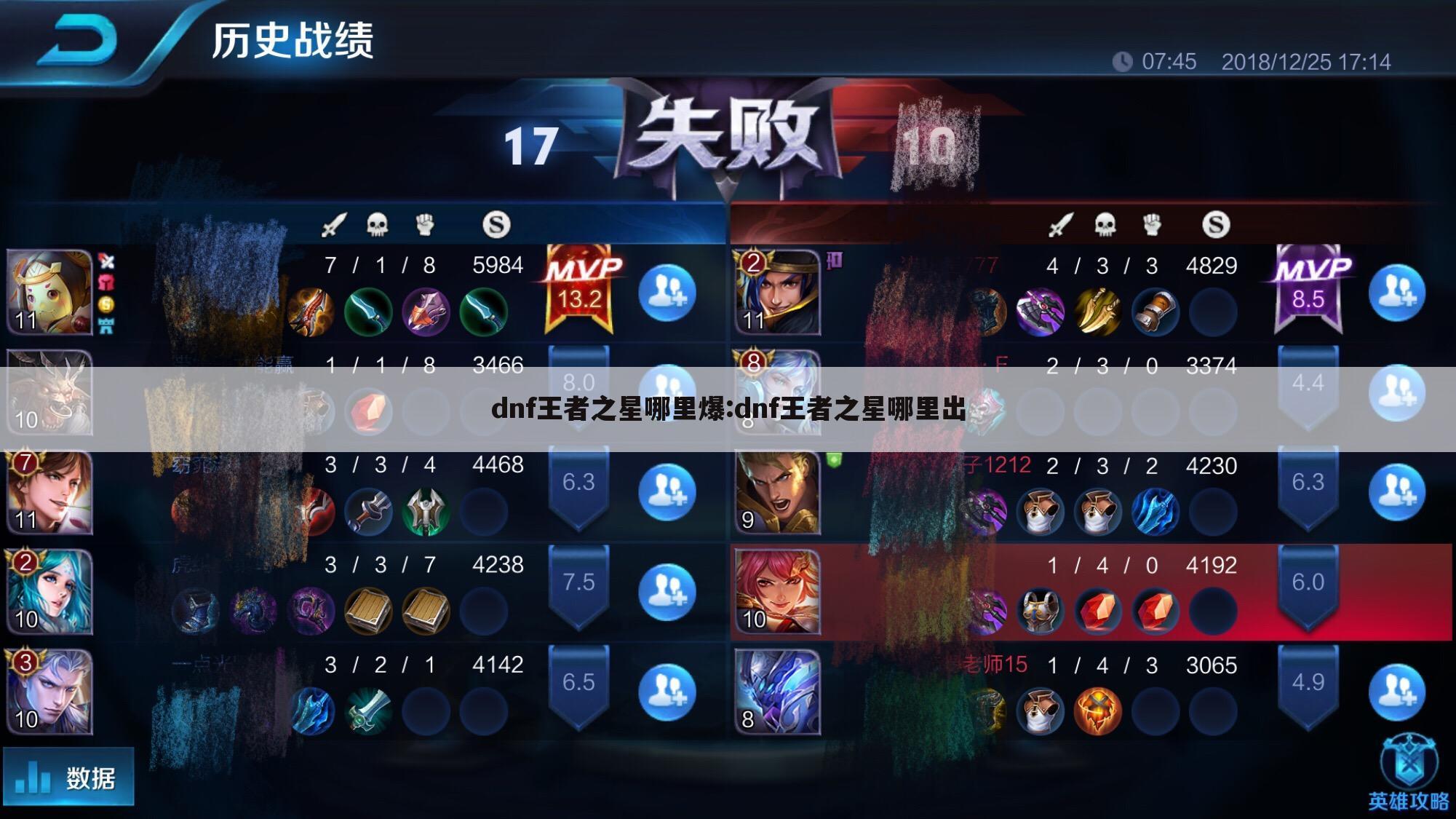 dnf王者之星哪里爆:dnf王者之星哪里出