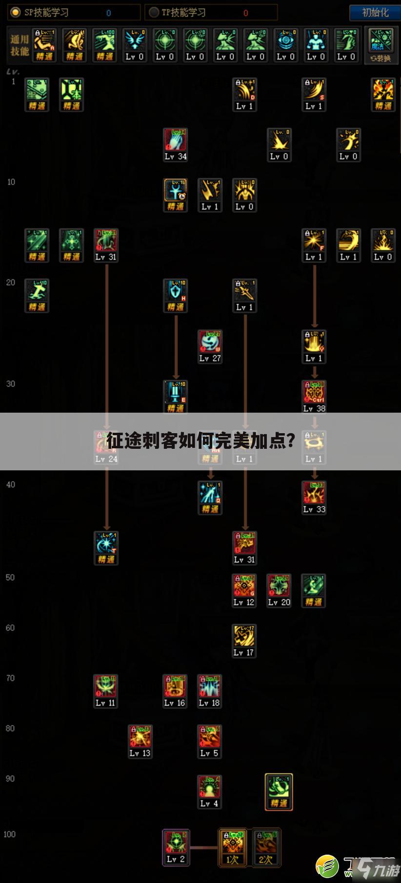 征途刺客如何完美加点?