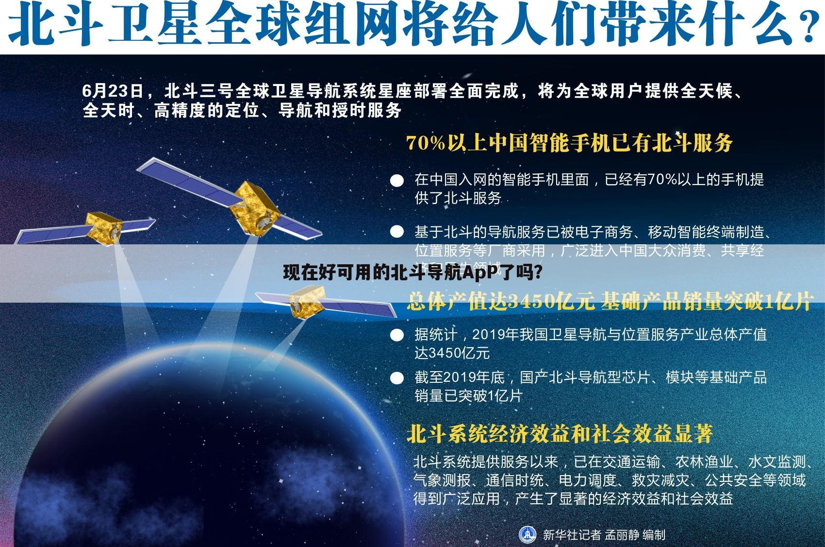 现在好可用的北斗导航ApP了吗?