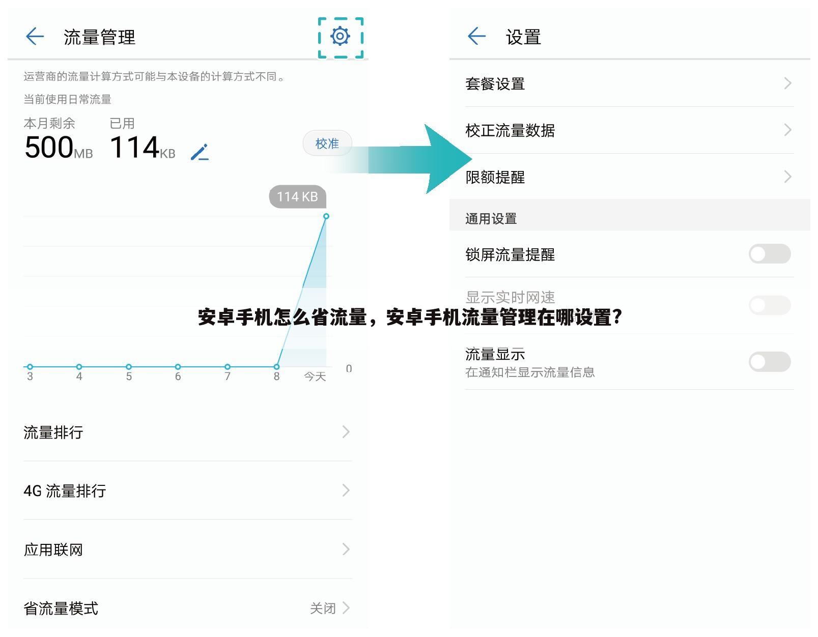 安卓手机怎么省流量，安卓手机流量管理在哪设置?