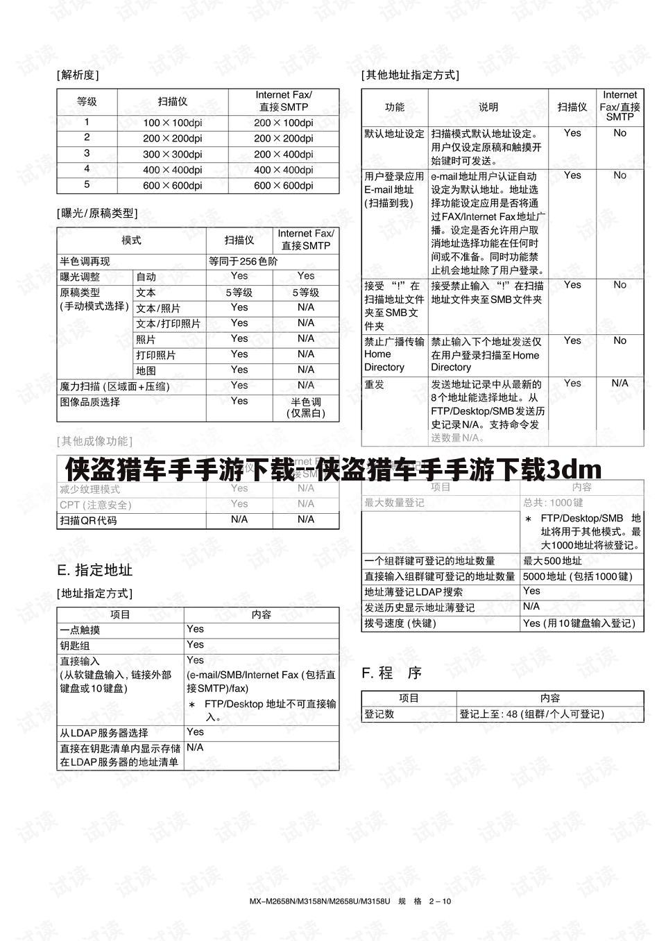 侠盗猎车手手游下载--侠盗猎车手手游下载3dm