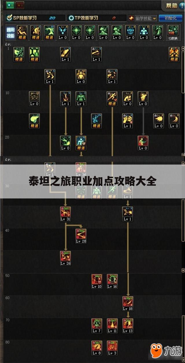 泰坦之旅职业加点攻略大全