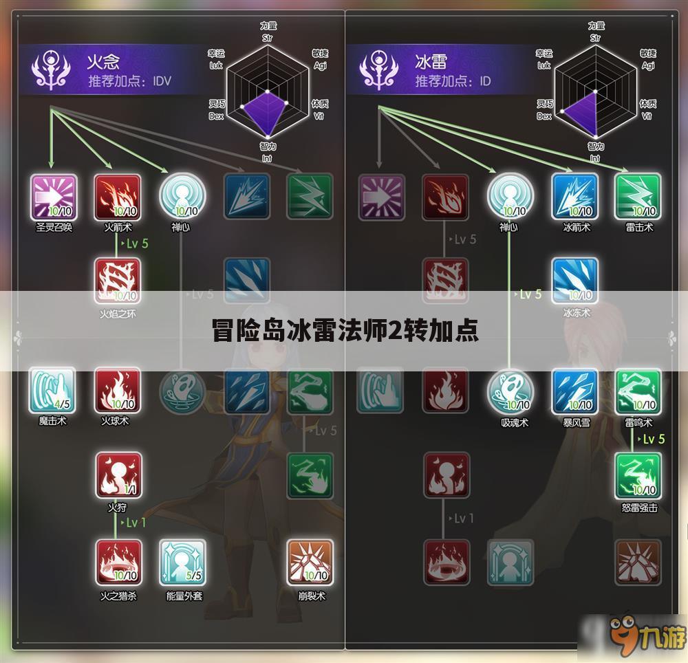 冒险岛冰雷法师2转加点