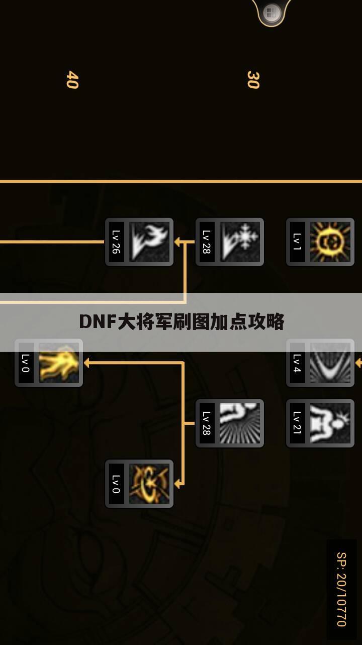 DNF大将军刷图加点攻略