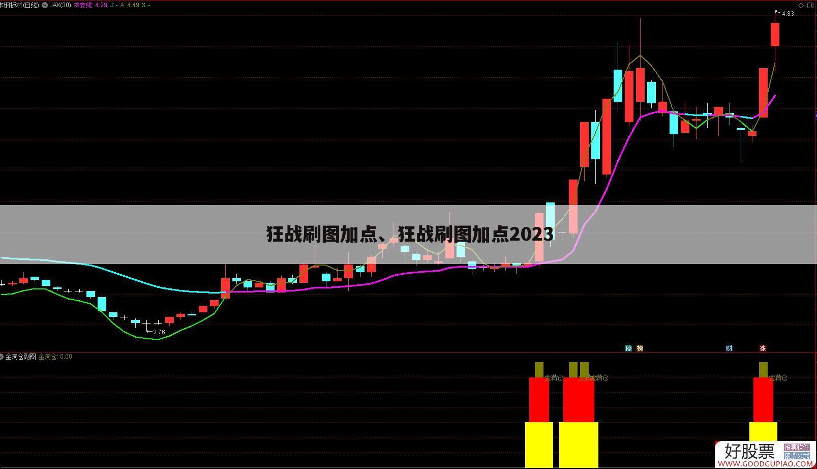 狂战刷图加点、狂战刷图加点2023