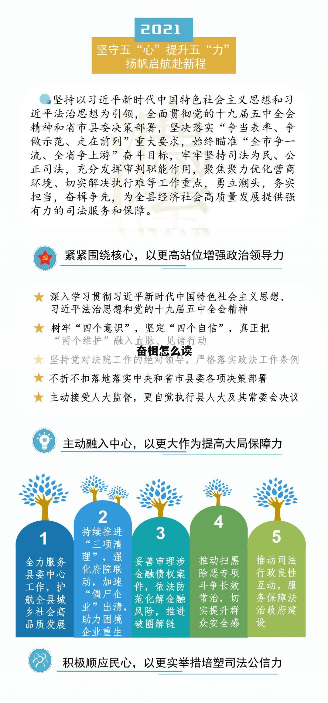 奋楫怎么读