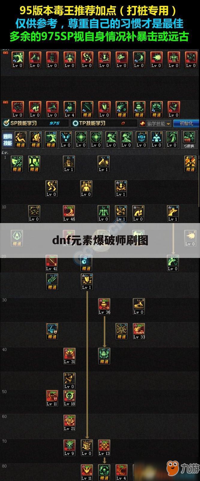 dnf元素爆破师刷图