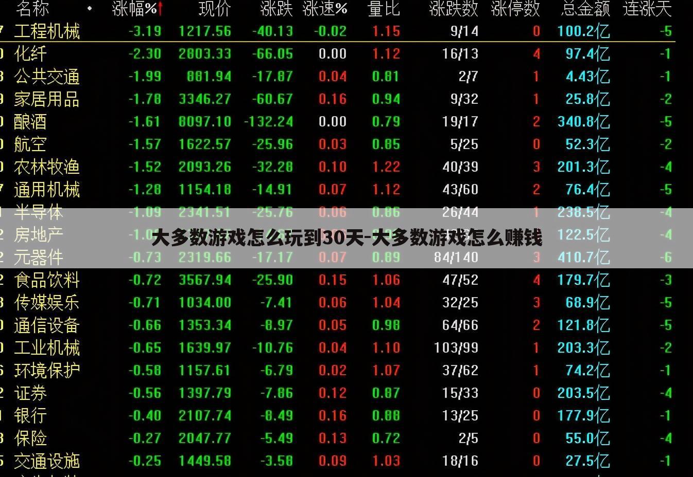 大多数游戏怎么玩到30天-大多数游戏怎么赚钱