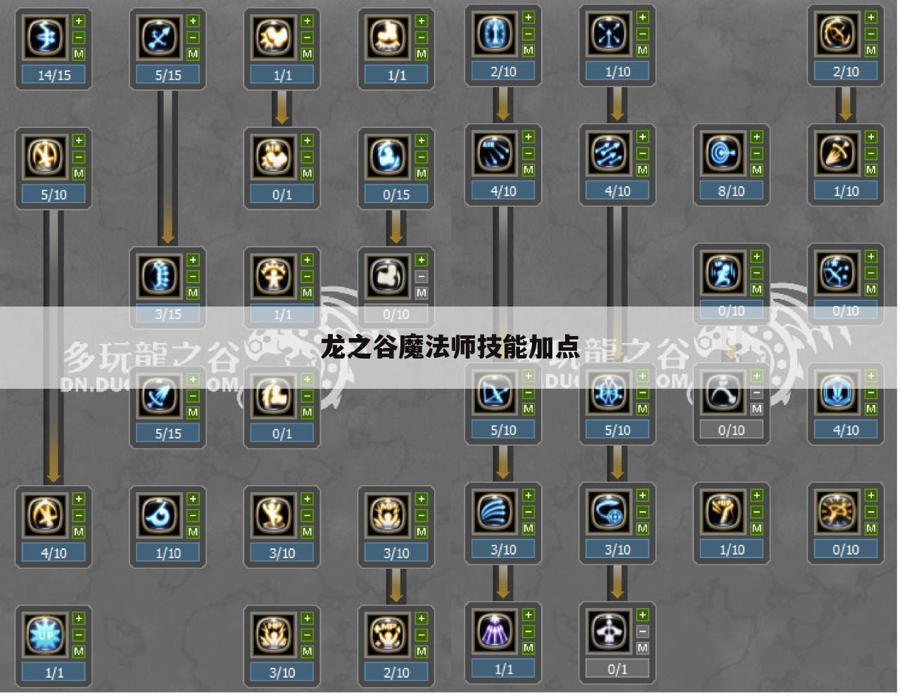 龙之谷魔法师技能加点