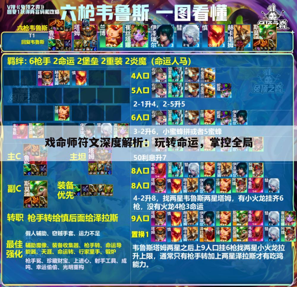 戏命师符文深度解析：玩转命运，掌控全局