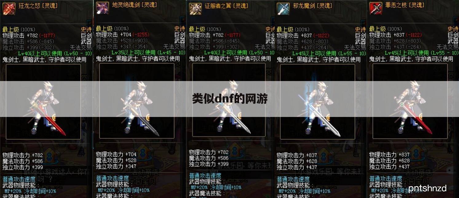 类似dnf的网游