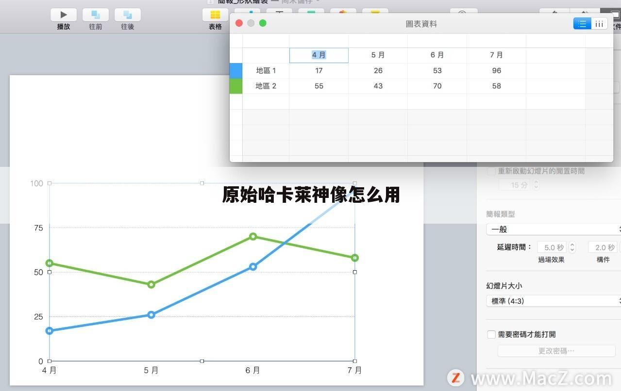 原始哈卡莱神像怎么用
