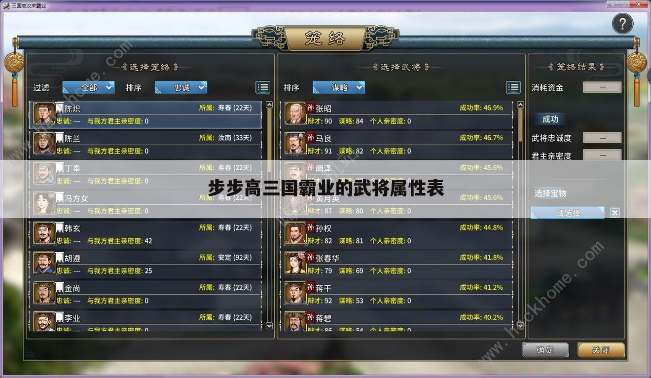 步步高三国霸业的武将属性表