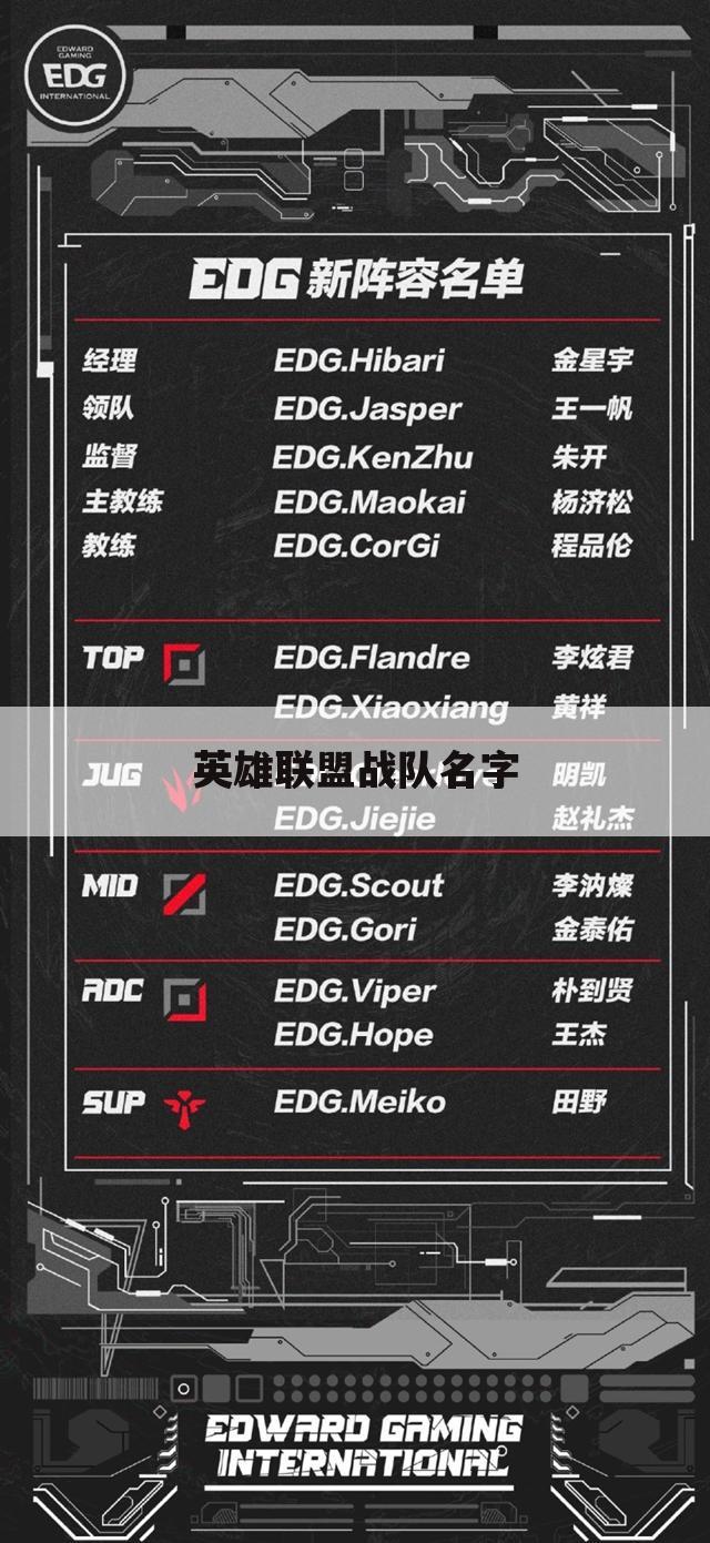 英雄联盟战队名字