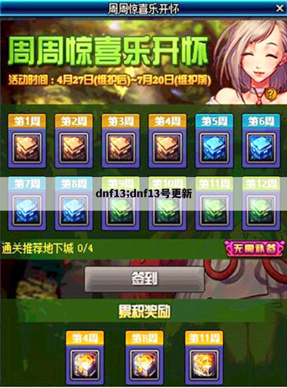 dnf13;dnf13号更新