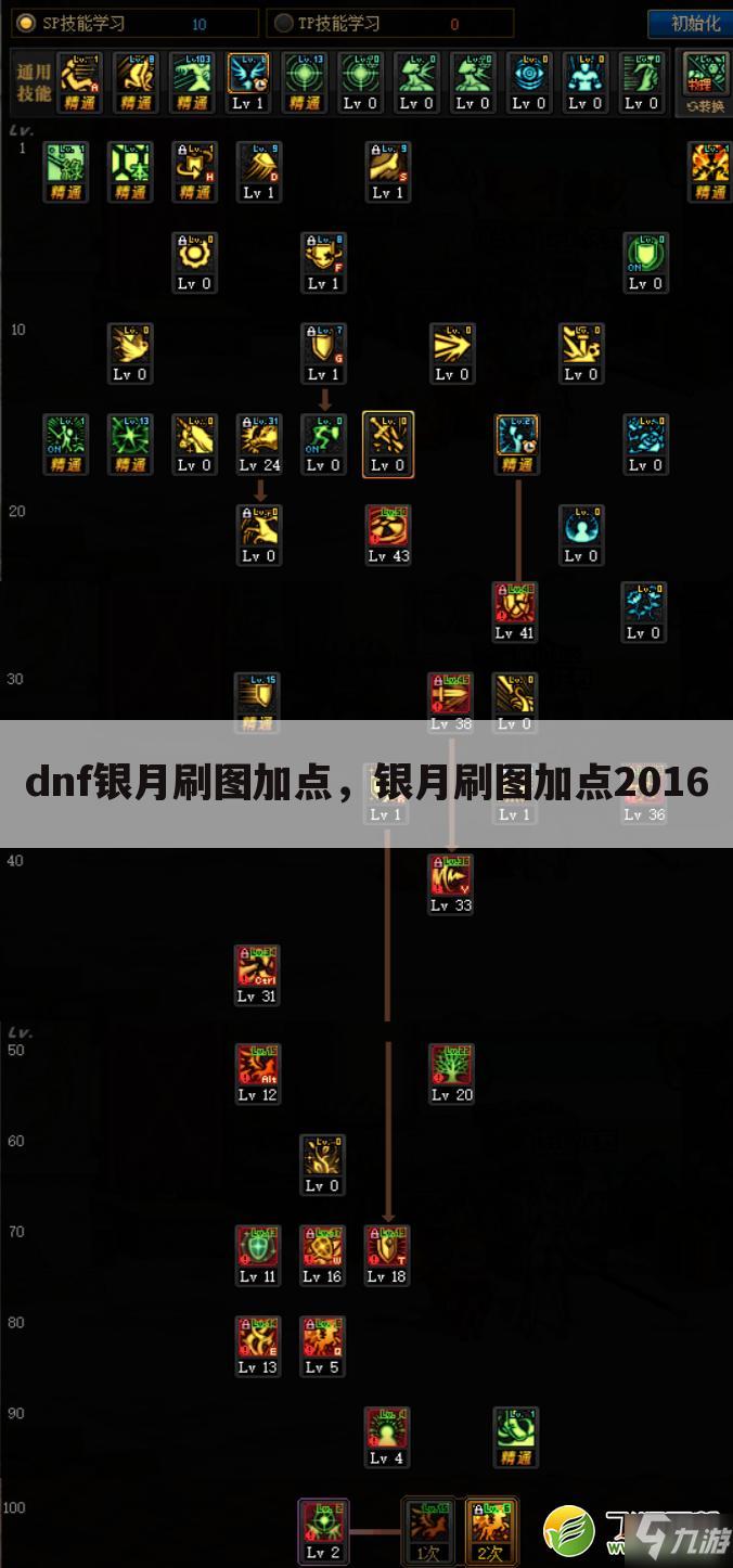 dnf银月刷图加点，银月刷图加点2016