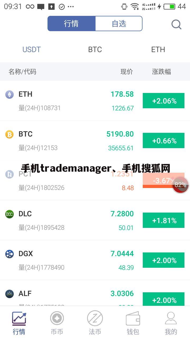 手机trademanager、手机搜狐网