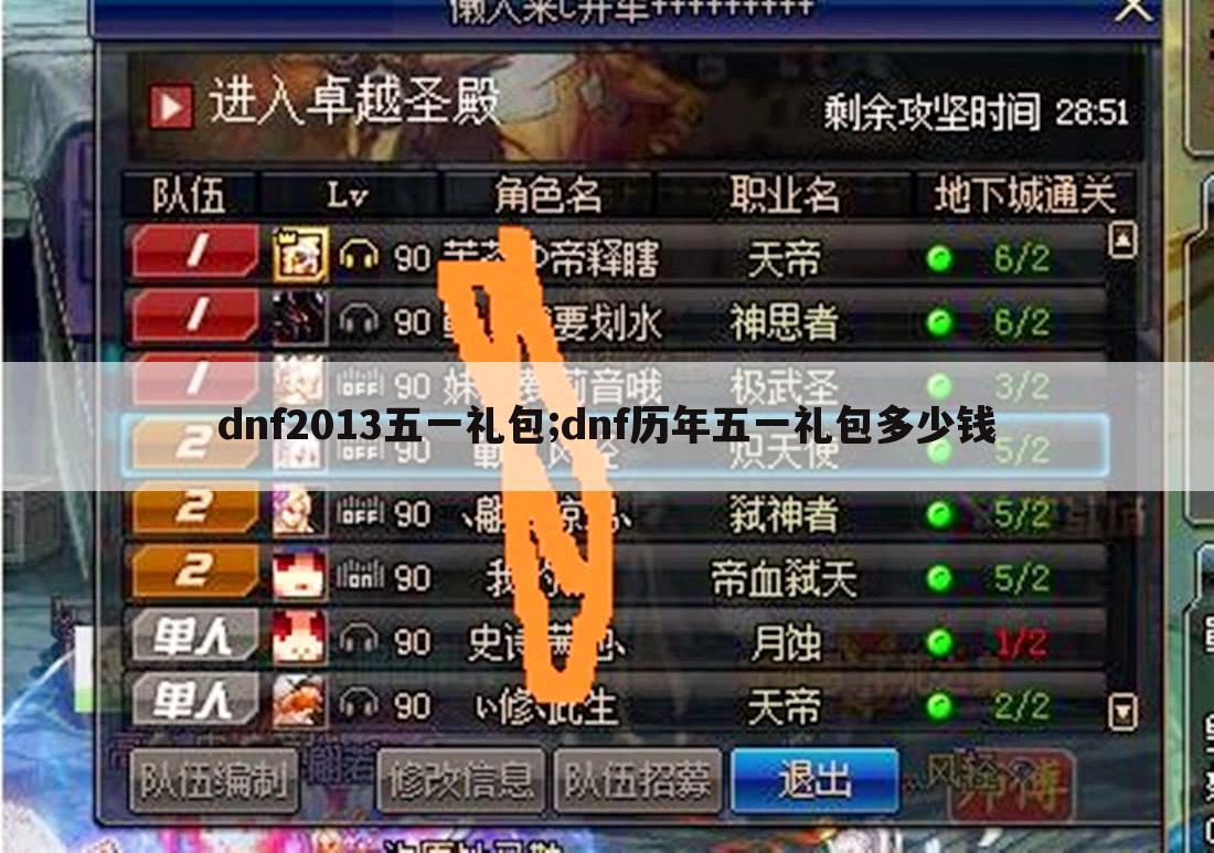 dnf2013五一礼包;dnf历年五一礼包多少钱