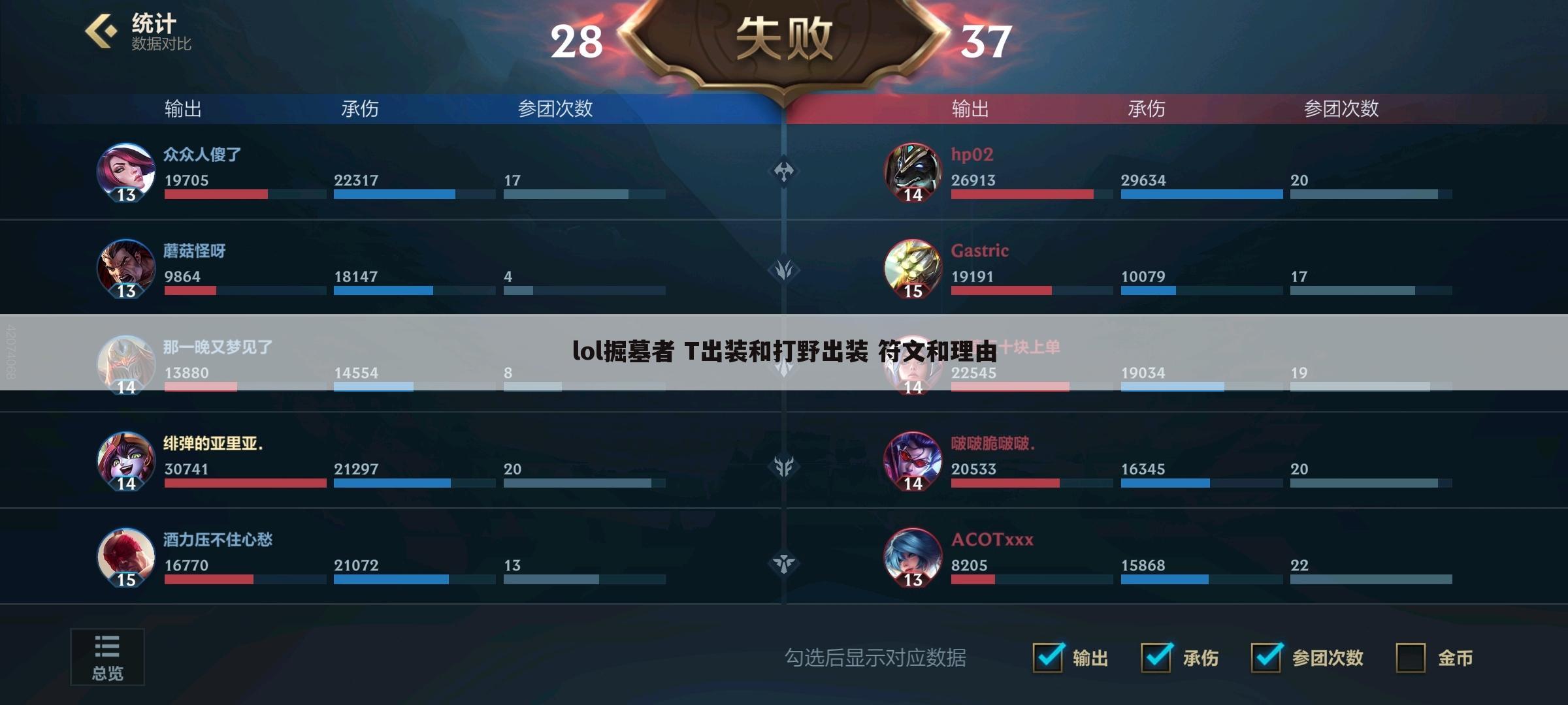 lol掘墓者 T出装和打野出装 符文和理由