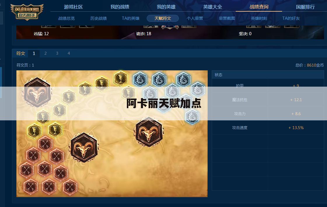 阿卡丽天赋加点