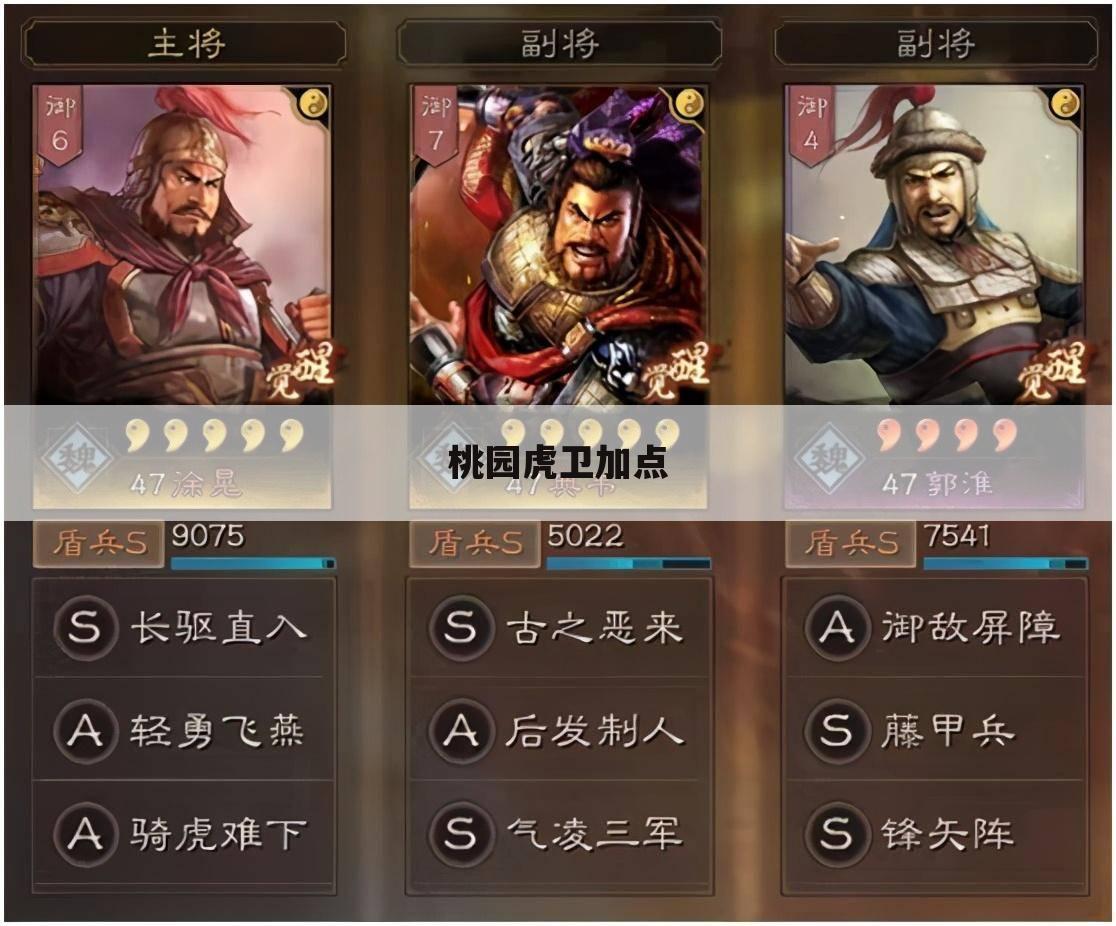 桃园虎卫加点