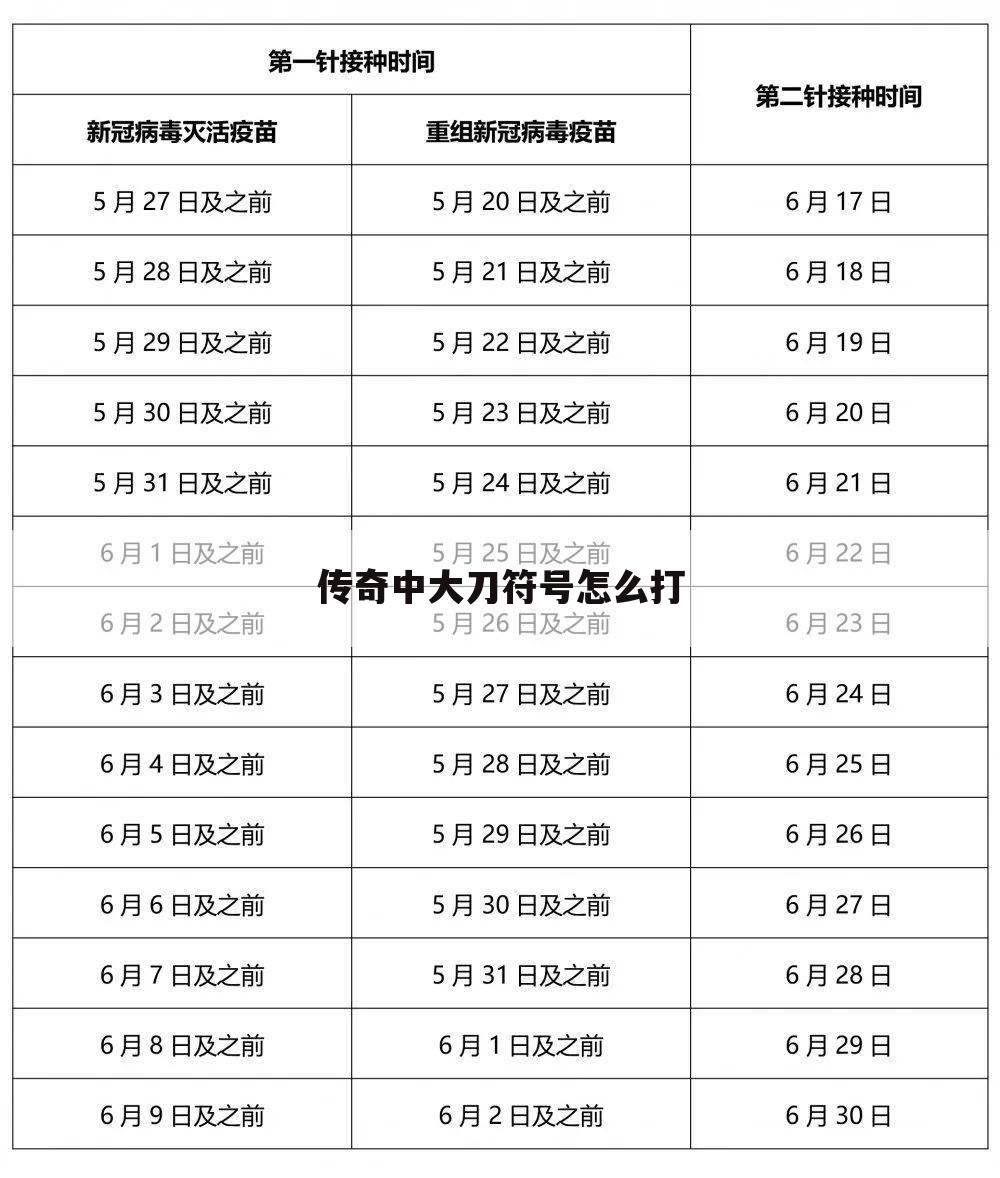 传奇中大刀符号怎么打