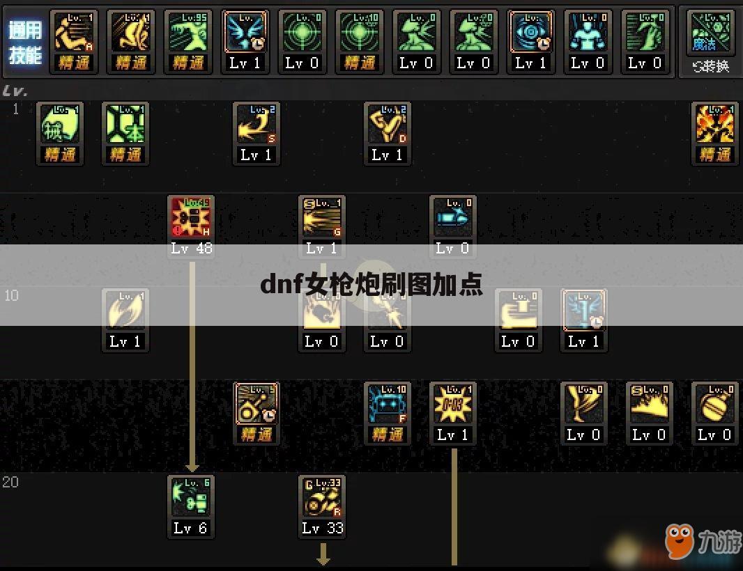 dnf女枪炮刷图加点