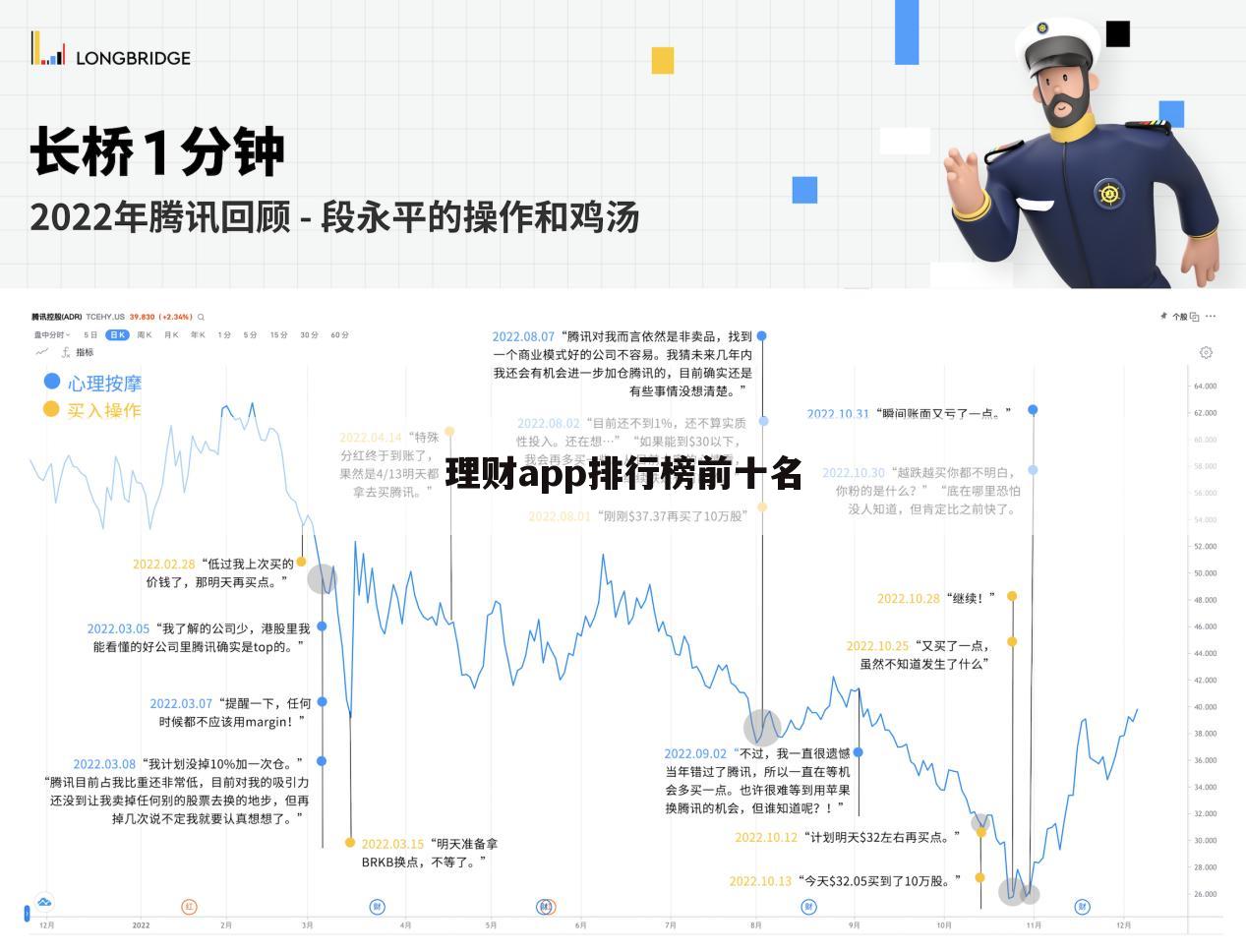 理财app排行榜前十名