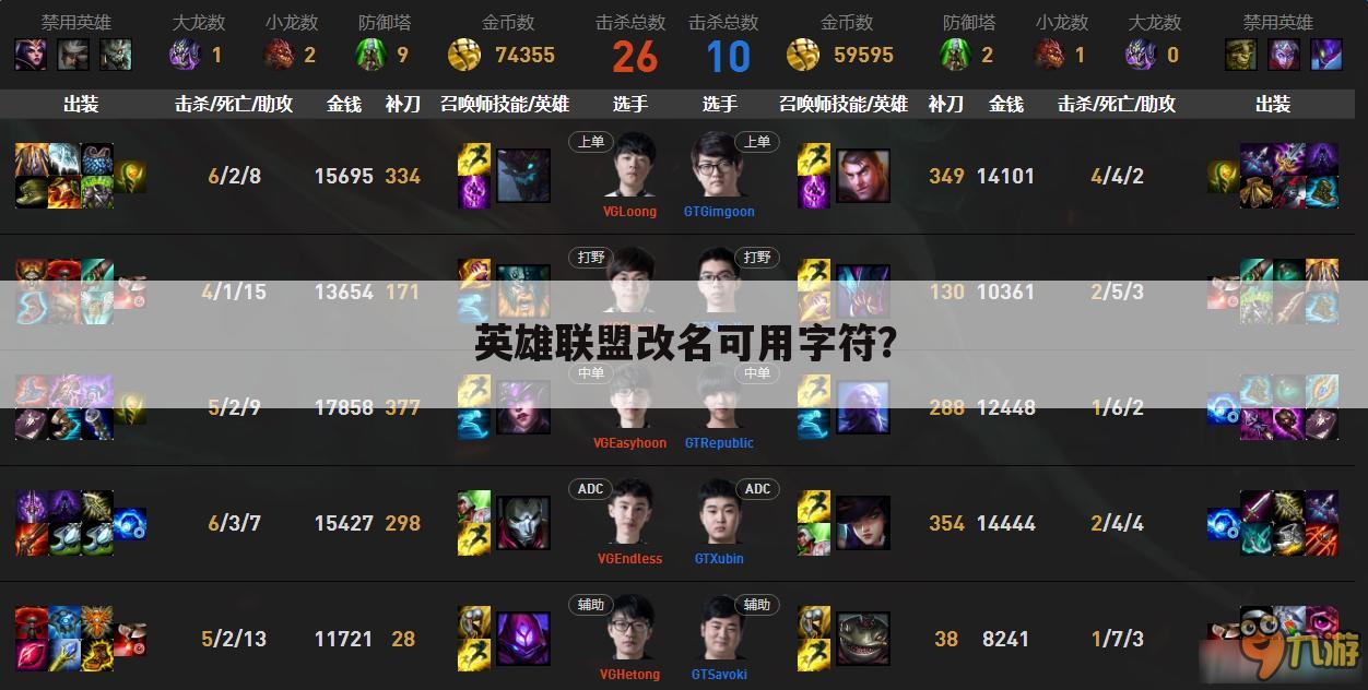 英雄联盟改名可用字符?