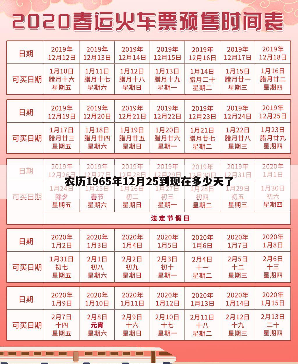 农历1965年12月25到现在多少天了