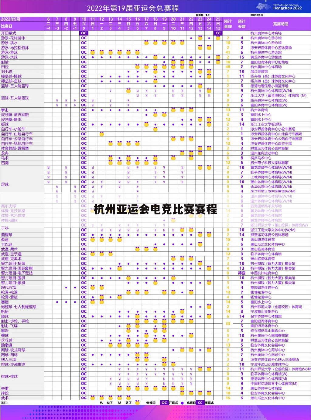 杭州亚运会电竞比赛赛程