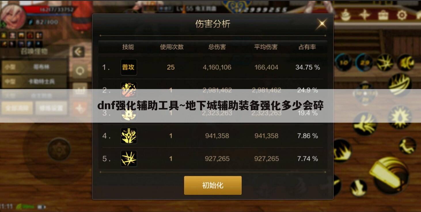 dnf强化辅助工具~地下城辅助装备强化多少会碎