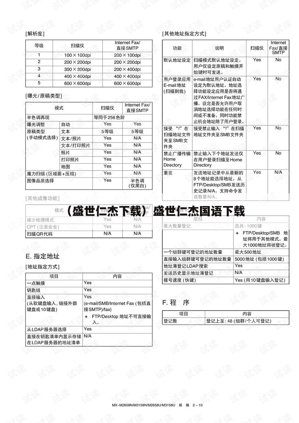 （盛世仁杰下载）盛世仁杰国语下载