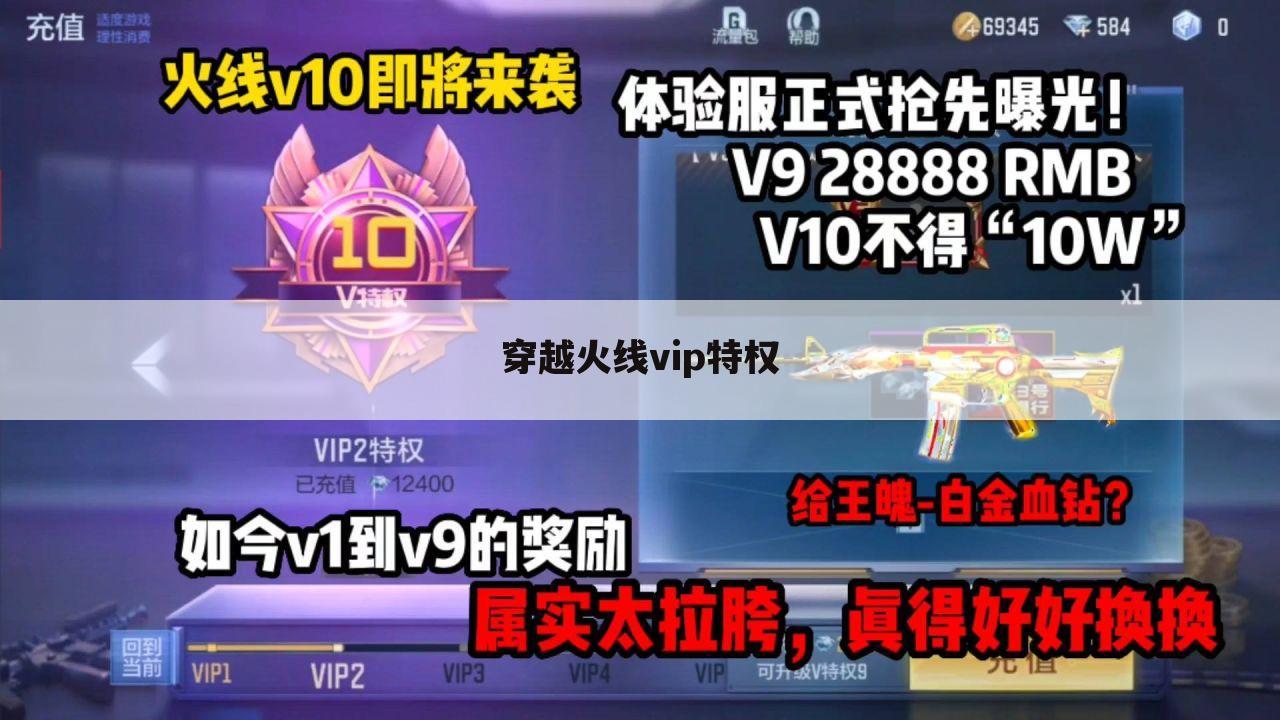 穿越火线vip特权