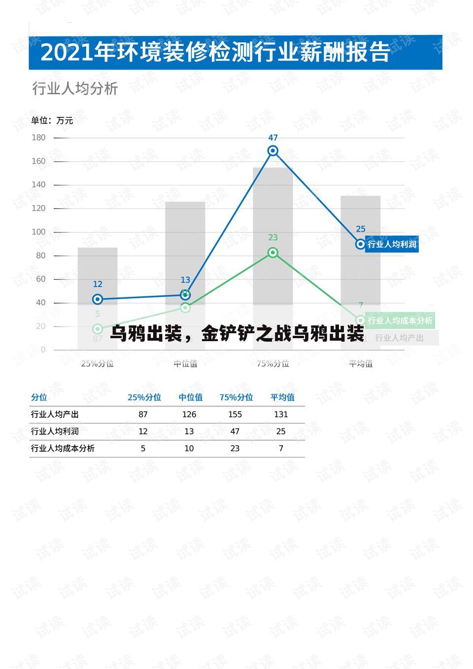 乌鸦出装，金铲铲之战乌鸦出装