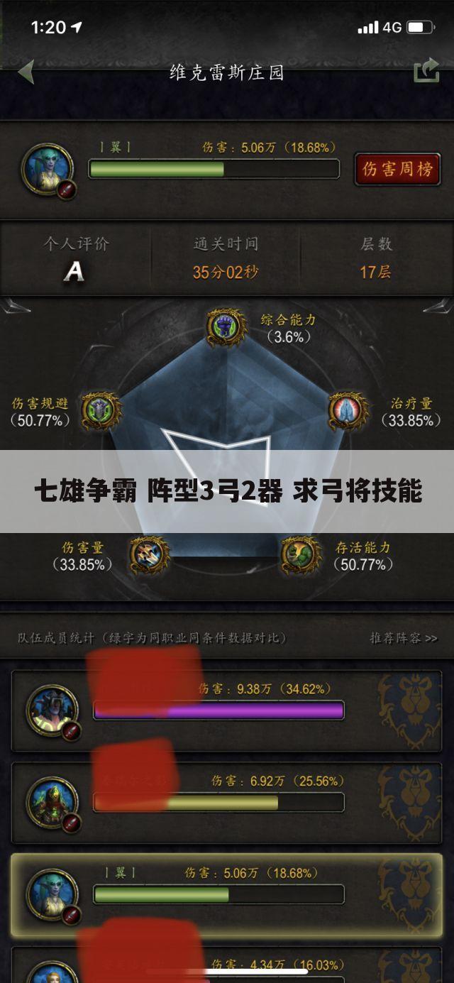 七雄争霸 阵型3弓2器 求弓将技能