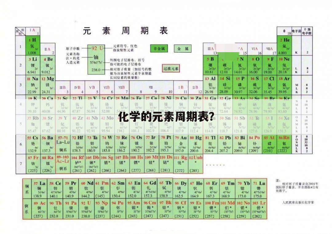 化学的元素周期表?