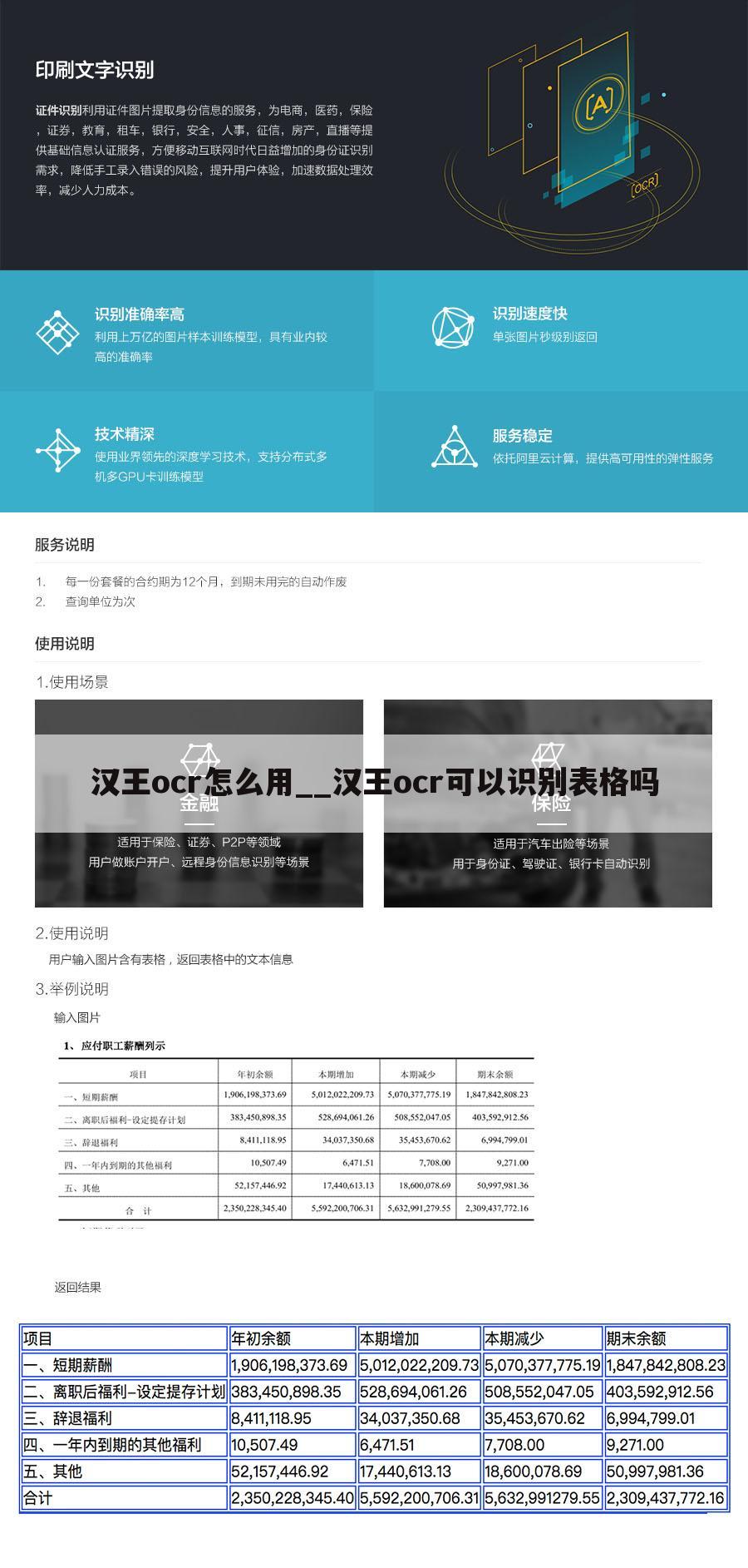 汉王ocr怎么用__汉王ocr可以识别表格吗