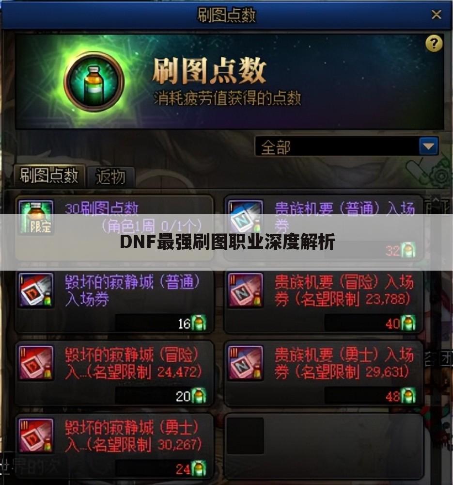 DNF最强刷图职业深度解析