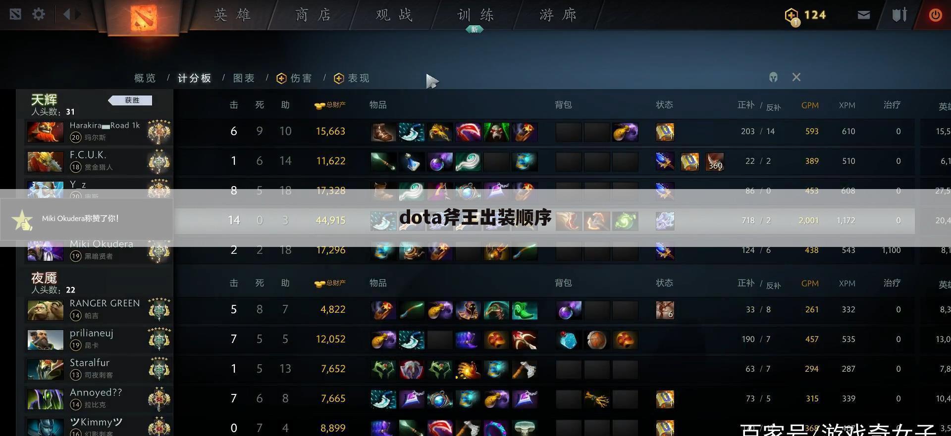 dota斧王出装顺序