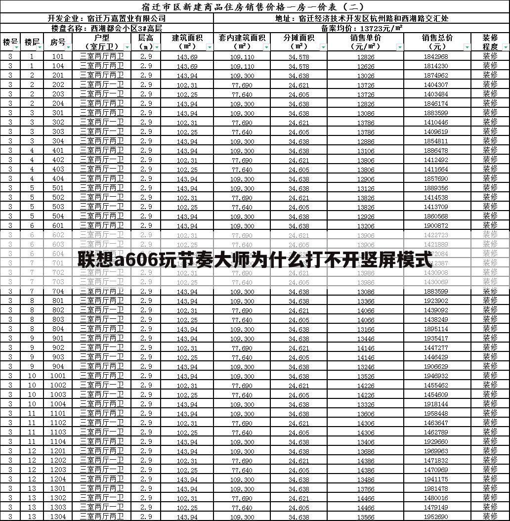 联想a606玩节奏大师为什么打不开竖屏模式