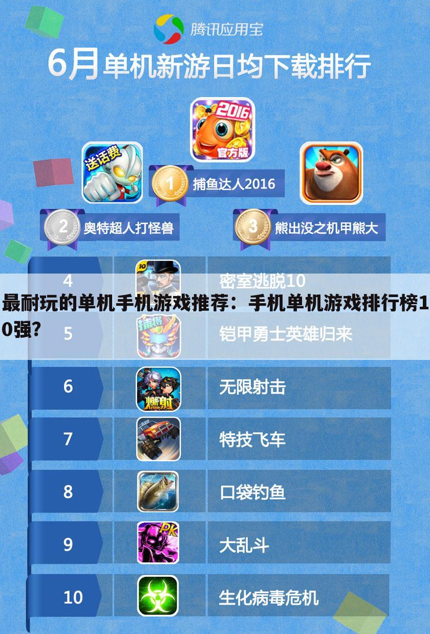 最耐玩的单机手机游戏推荐:手机单机游戏排行榜10强?