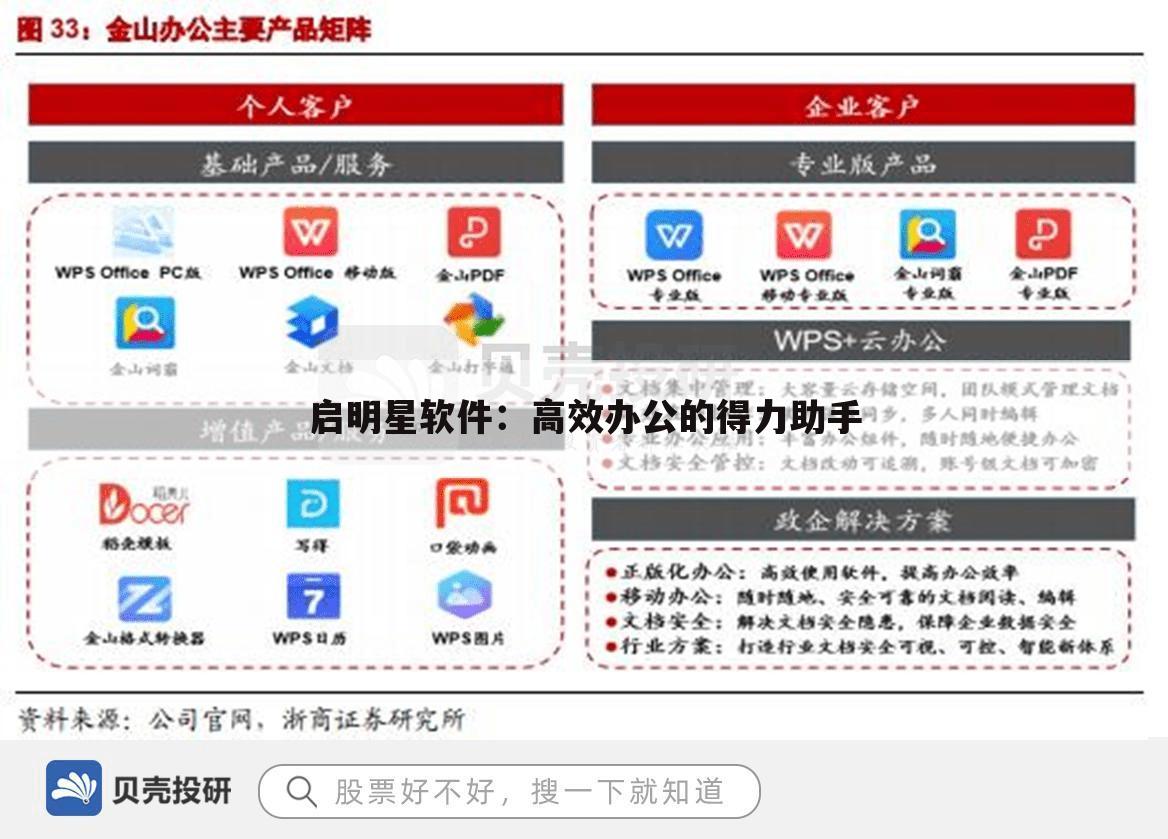 启明星软件：高效办公的得力助手