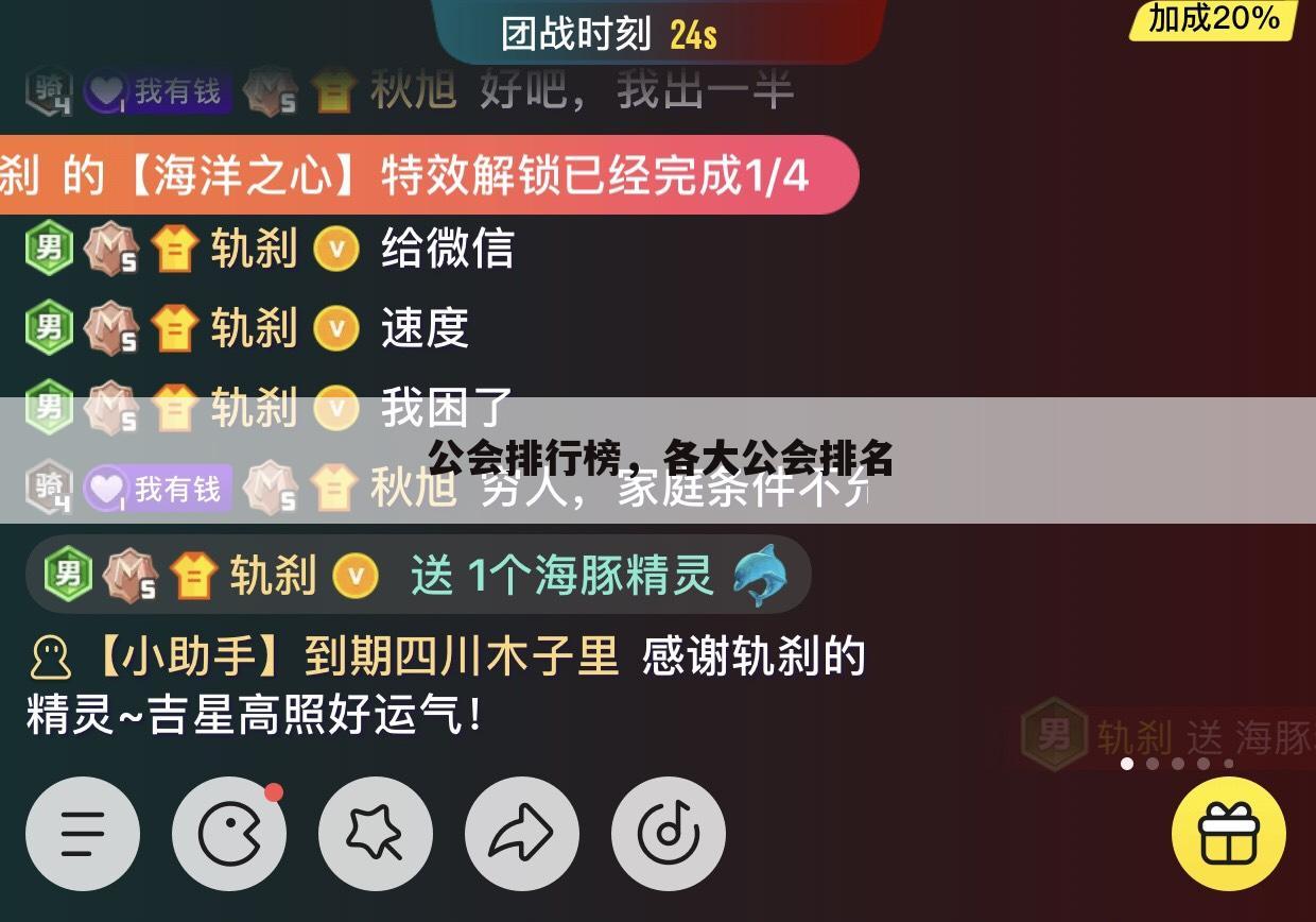 公会排行榜，各大公会排名