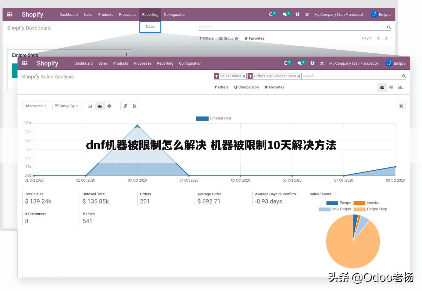 dnf机器被限制怎么解决 机器被限制10天解决方法