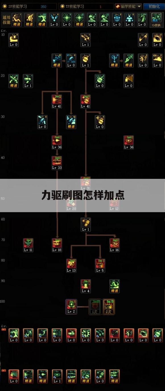 力驱刷图怎样加点