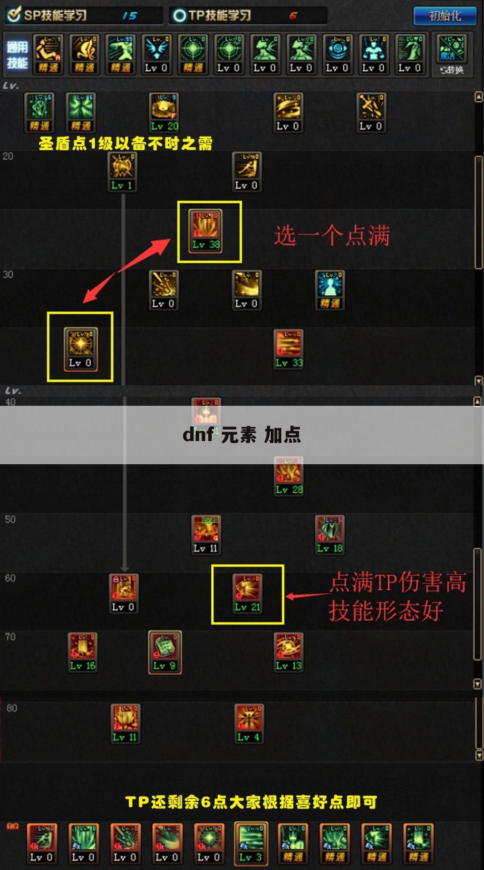 dnf 元素 加点